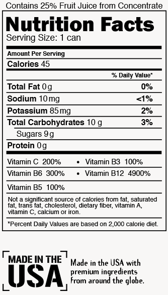 Dragon Fruit Nutrition Label