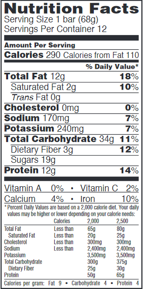 Peanut Butter Crunch Nutrition Label